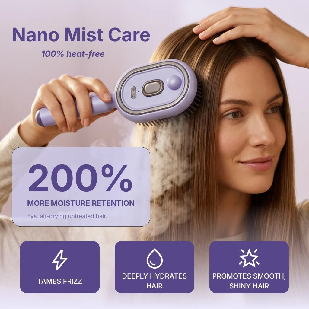 GlossUp Anti-Frizz Brush - Smooth. Shine. Gloss Up.
