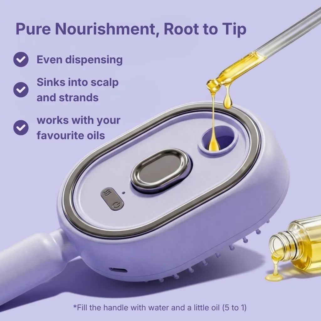 GlossUp Anti-Frizz Brush - Smooth. Shine. Gloss Up.